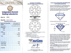 Old Oval Cut Diamond Solitaire Ring Certificate 