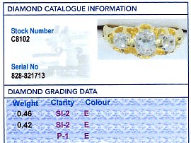 Antique trilogy ring diamond grade