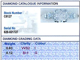 0.95 carat Diamond Engagement Ring Grading 