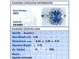 2 carat Oval Sapphire and Diamond Ring for Sale Grading 