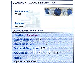 Edwardian Sapphire and Diamond Five Stone Ring Grading Card