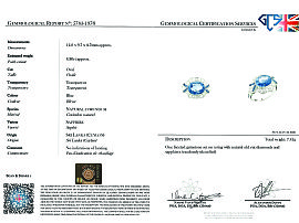 Ceylon Sapphire and Diamond Ring Certificate