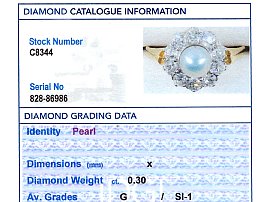 Edwardian Pearl Cluster Ring with Diamonds Grading Card
