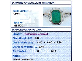 Colombian Emerald Engagement Ring Grading Card