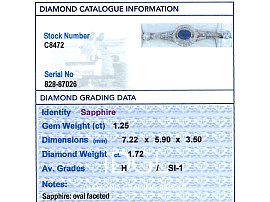 Grading Report Sapphire and Diamond Brooch Platinum