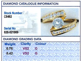Diamond Twist Ring Yellow Gold Grading Report