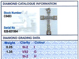 18k Gold Diamond Cross Pendant Report Card