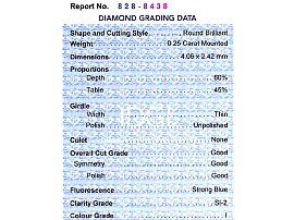18k Gold Diamond Cross Pendant Report Certificate