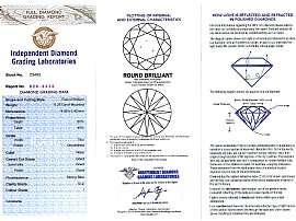 18k Gold Diamond Cross Pendant Report Certificate