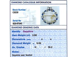 Sapphire Wreath Brooch with Diamonds grading card