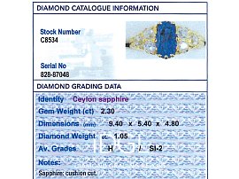 Edwardian Sapphire and Diamond Ring grading card
