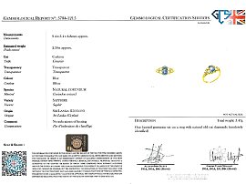 Edwardian Sapphire and Diamond Ring certificate 