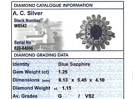 sapphire and diamond cocktail ring grading card