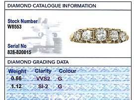 five stone diamond ring yellow gold grading