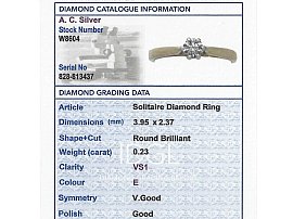 0.23 ct Diamond and Yellow Gold Solitaire Ring Grading 