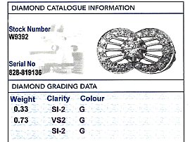 Geometric Diamond Ring grading card 