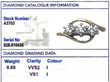 Trilogy Twist Ring in Yellow Gold grading card