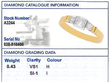 Diamond Ring Grading Card