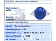 Antique Burmese Sapphire Ring grading card