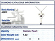 Garnet and Pearl Pendant grading card