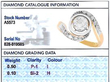 Antique Twist Ring grading card