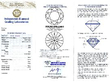 solitaire twist ring certificate