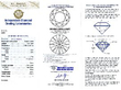 white gold Art Deco Diamond Dress Ring certificate