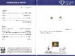 Vintage White Gold Emerald Ring GCS Certification