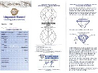 Five Stone Diamond Ring Grading Certificate