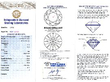 Round Brilliant Cut Diamond Trilogy Ring certificate