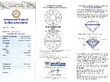 Rectangular Diamond Ring certificate