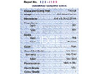 IDGL Grading Card