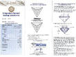 IDGL Diamond Grading Card
