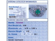 IDGL Grading Card