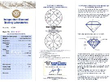 Trilogy Ring IDGL Certificate