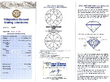 Diamond Trilogy Ring Certificate