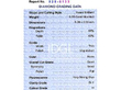 IDGL Report Certificate