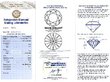 Grading Certificate