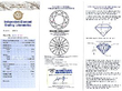 Diamond Grading Certificate