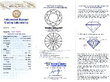 Diamond Grading Certificate
