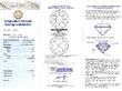 Ruby and Diamond Ring certificate