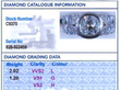 2 Carat Bezel Set Diamond Ring in White Gold grading card
