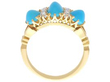 Victorian Turquoise Ring in Gold side