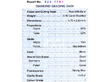 1 Carat Five Stone Diamond Ring certificate
