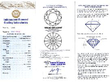 white gold diamond bracelet certificate