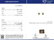 Antique Oval Sapphire and Diamond Earrings certificate