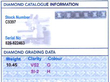 Luxury 10 Carat Diamond Bracelet grading card