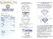 certificate for 1.28 Carat Diamond Drop Necklace
