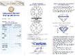 Victorian Diamond and Sapphire Twist Ring certificate
