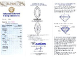 Art Deco Platinum Diamond and Sapphire Bracelet Certificate